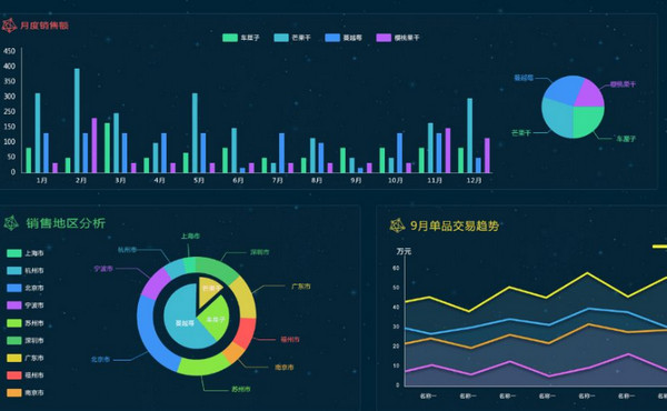 配图4 Python数据分析.jpg