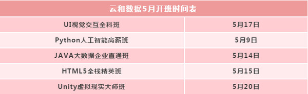 配图8 2019年是入职互联网行业的好时机吗.jpg