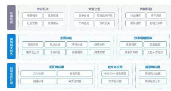 配图2 学Java大数据，与大数据时代同行.jpg