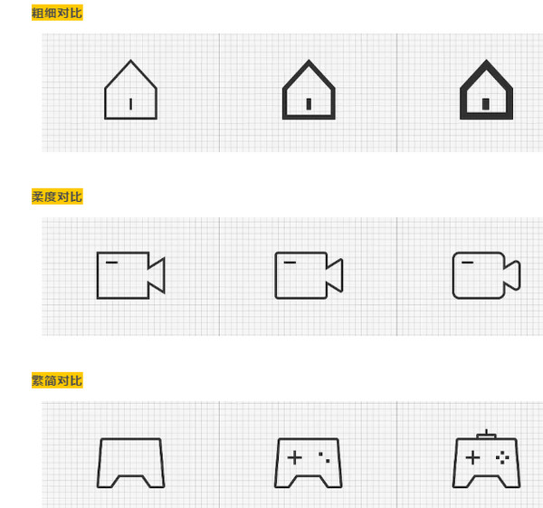 配图4 UI设计中图标怎么准确运用.jpg